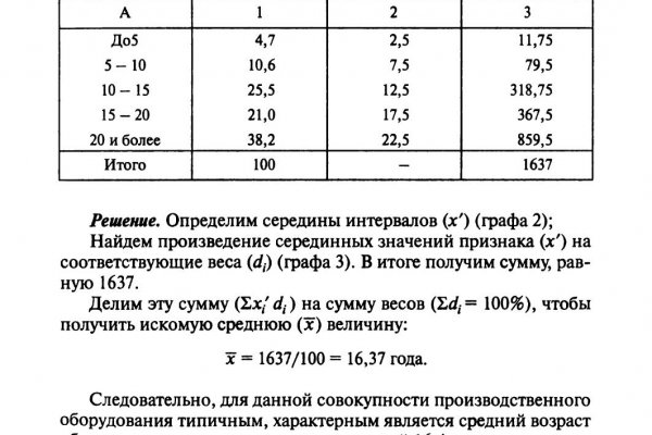 Проверенная ссылка кракен