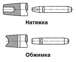 Сайт мега кракен